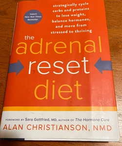 The Adrenal Reset Diet