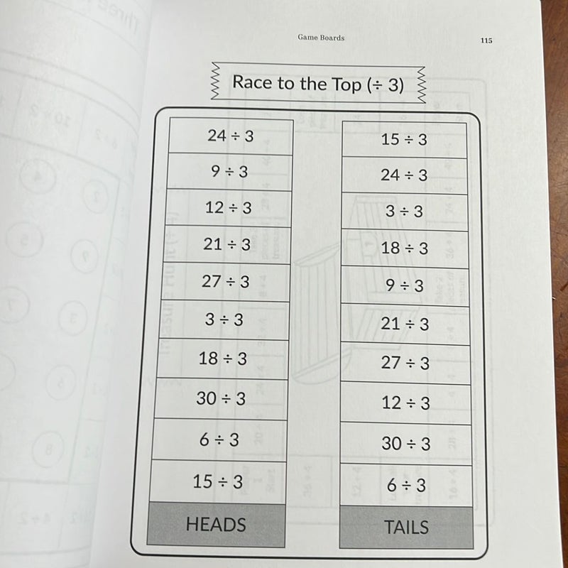 Multiplication Facts That Stick