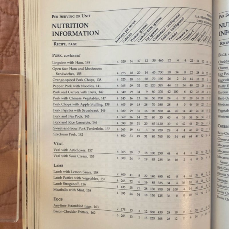 Betty Crocker's Microwave Cookbook