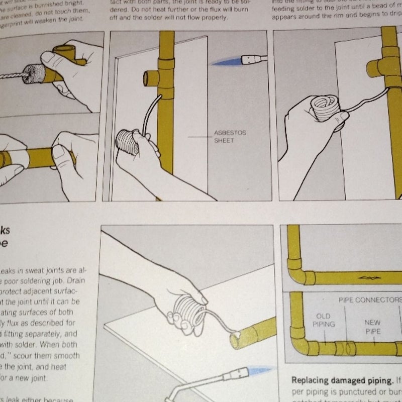 Home Repair & Improvement Book Lot - Wiring, Plumbing, Living Spaces