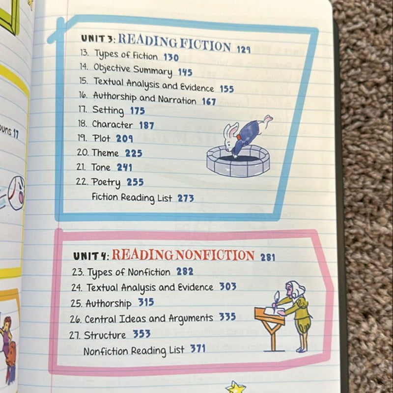 Everything You Need to Ace English Language Arts in One Big Fat Notebook