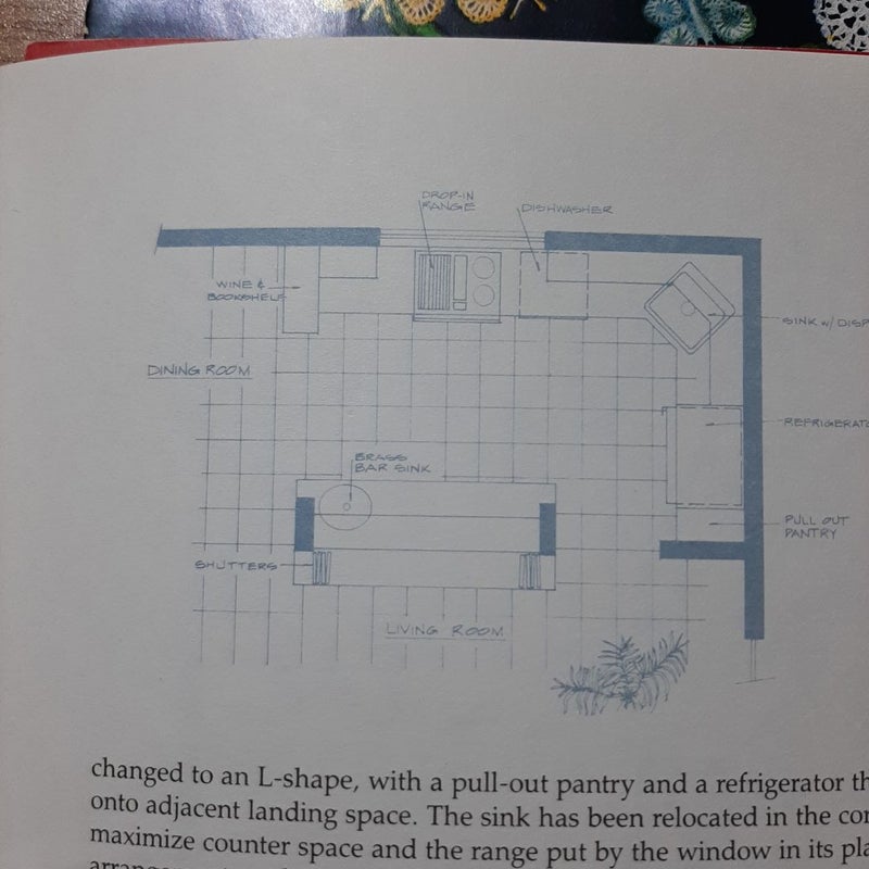 Creative Kitchen Plans