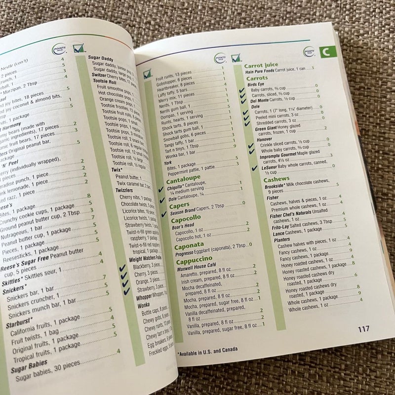 Weight Watchers 2004 Complete Food Companion Points Values Paperback Book 