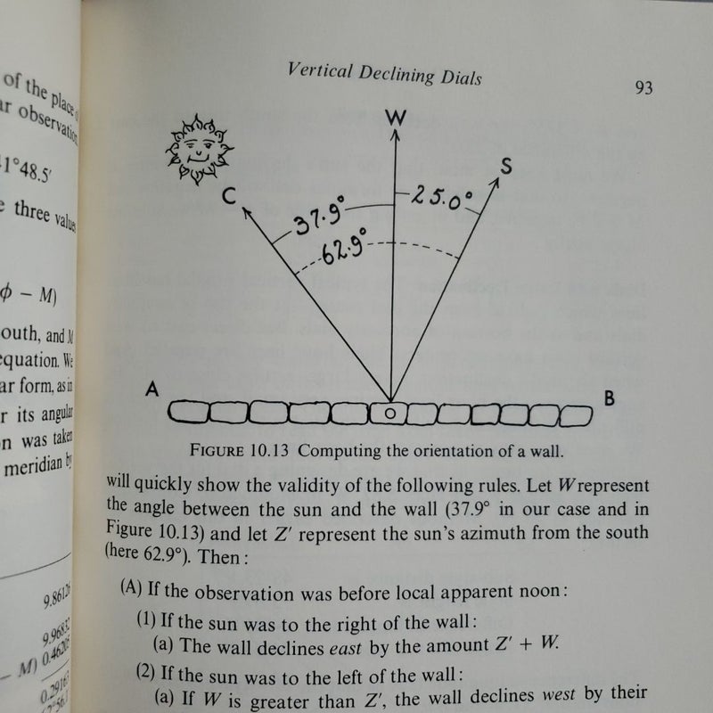 Sundials