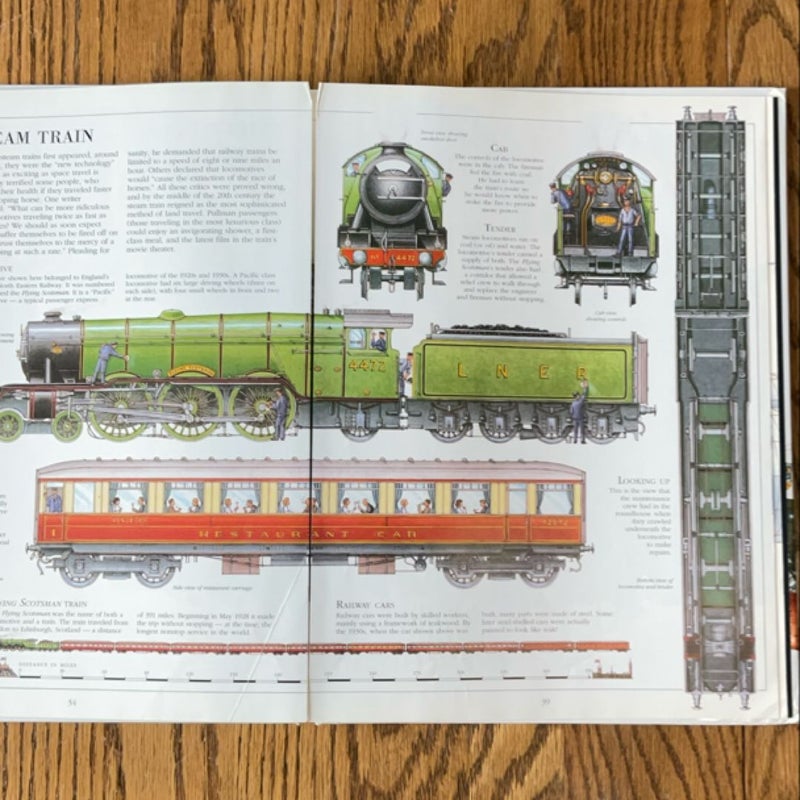 Incredible Cross-Sections