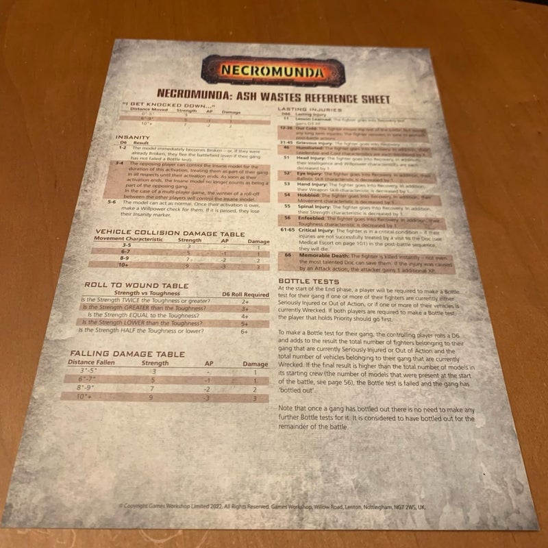 Necromunda: The Book of Ruin