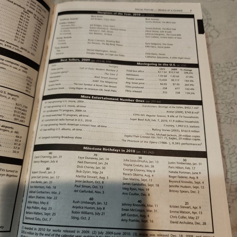 The World Almanac and Book of Facts 2011