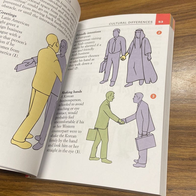 Body Language 101