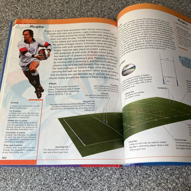Scholastic Visual Sports Encyclopedia