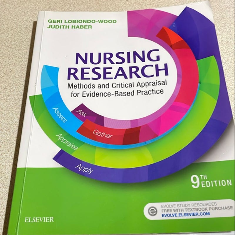 Nursing Research