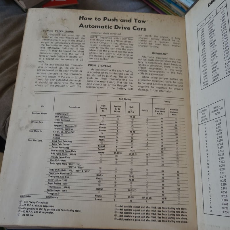 Motor Auto Repair Manual 1971-1977 Models