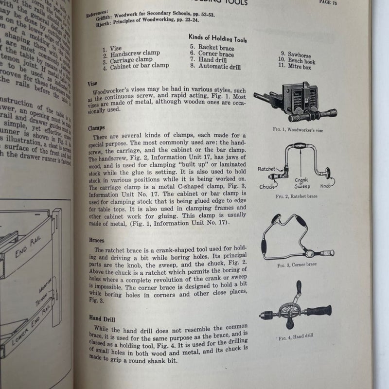 Instruction and Information Units for Hand Woodworking