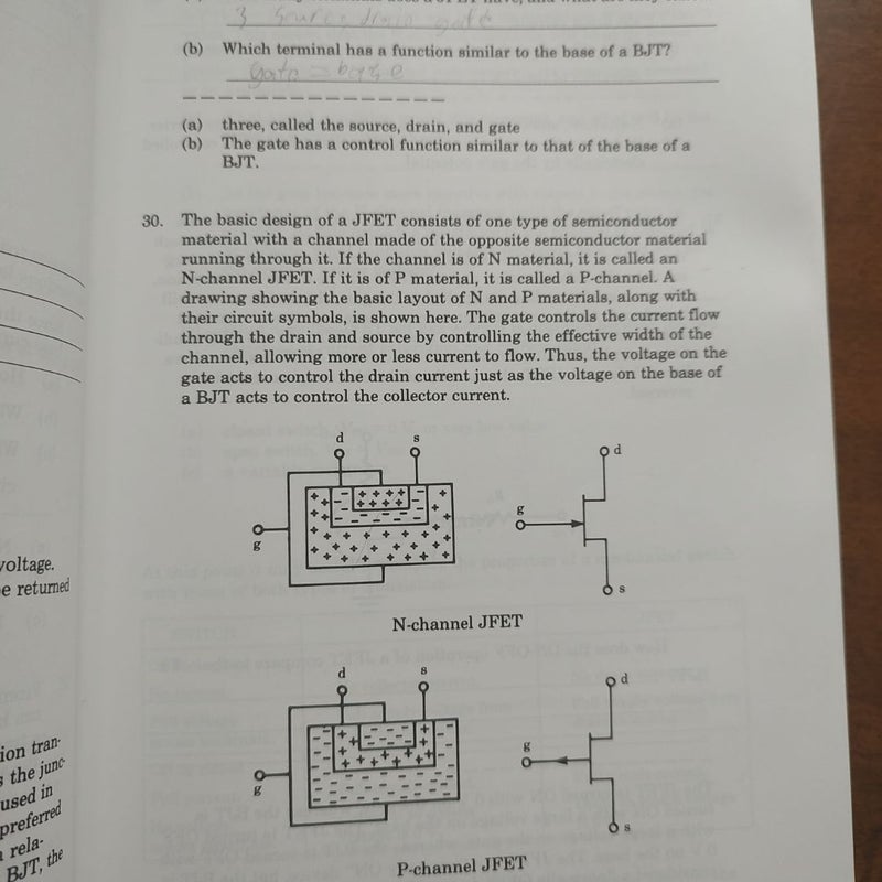 Electronics