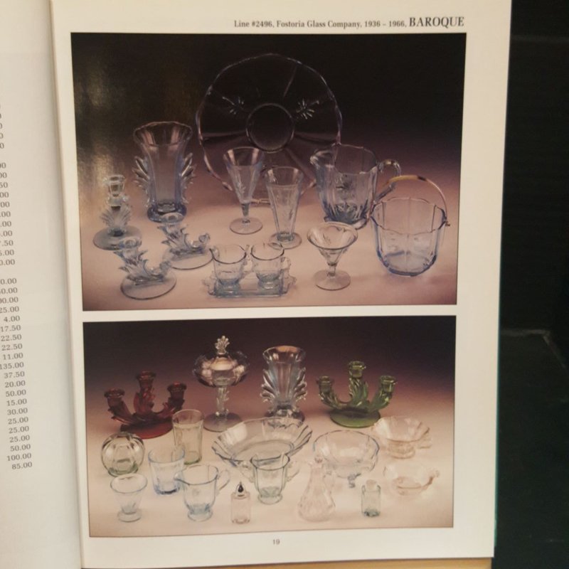 Elegant Glassware Of The Depression Era By Gene Florence Hardcover