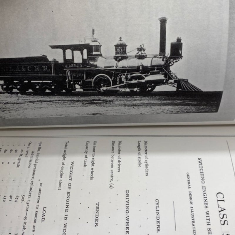 The Rogers Locomotive Catalog, 1876