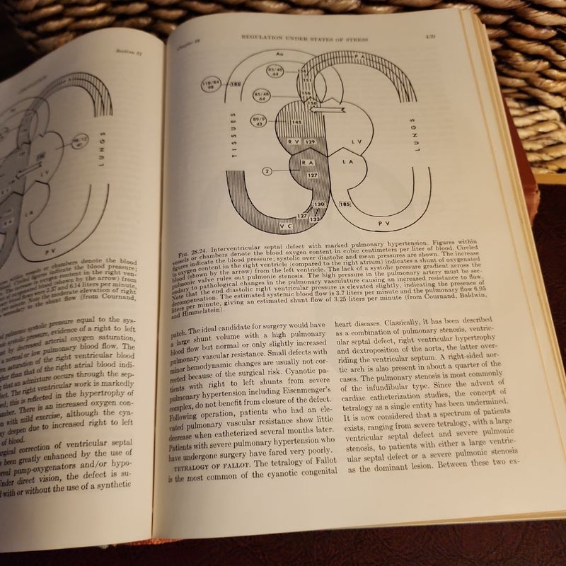 The Physiological Basis of Medical Practice
