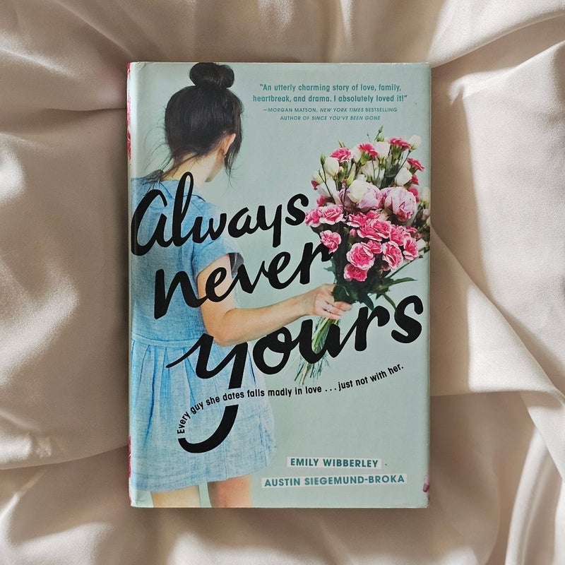 Always Never Yours