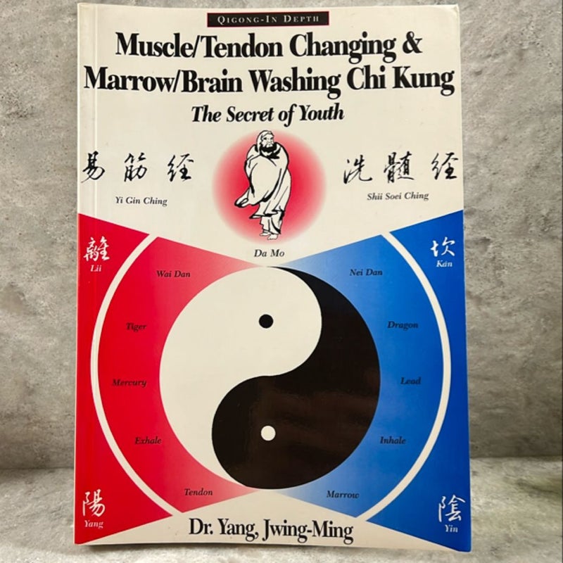 Muscle tendon changing & marrow brain washing chi kung 