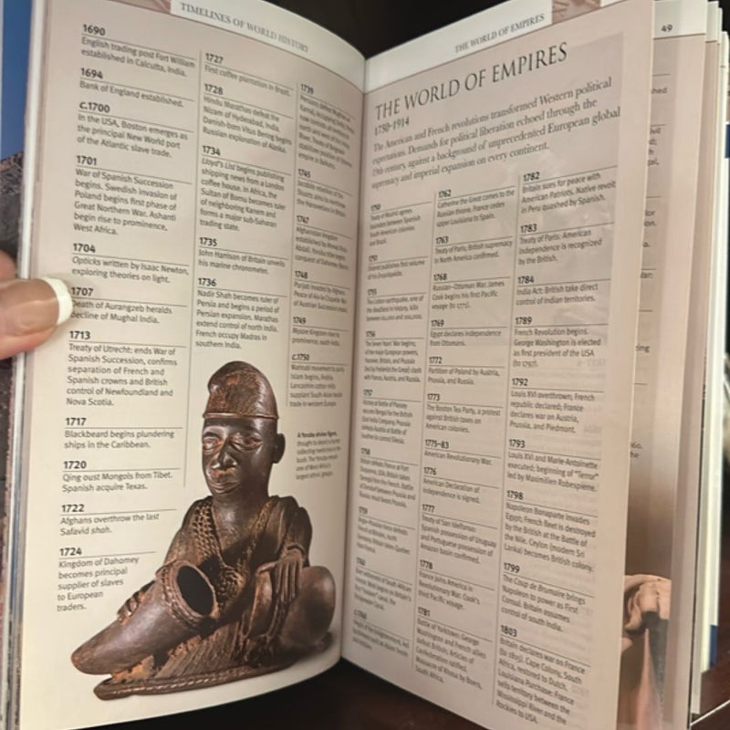 World History Visual reference guides