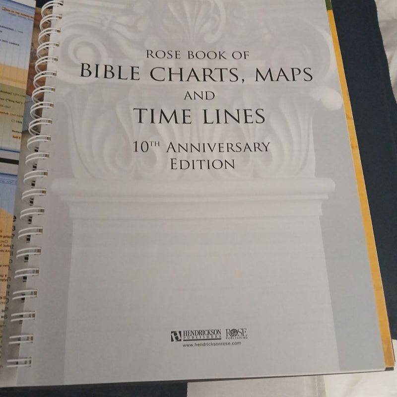 Rose Book of Bible Charts, Maps, and Time Lines