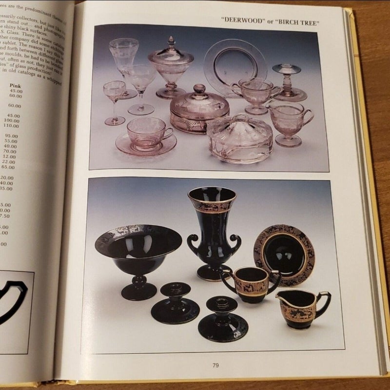 Elegant Glassware of the Depression Era