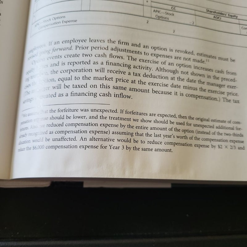 Financial Reporting, Financial Statement Analysis and Valuation