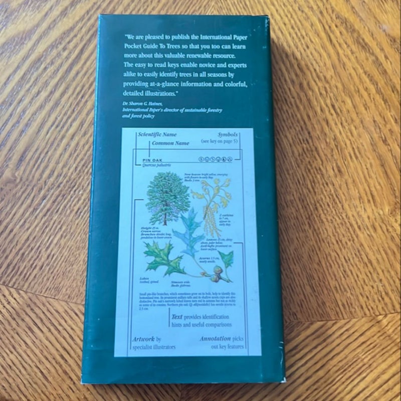 The Pocket Guide to Trees