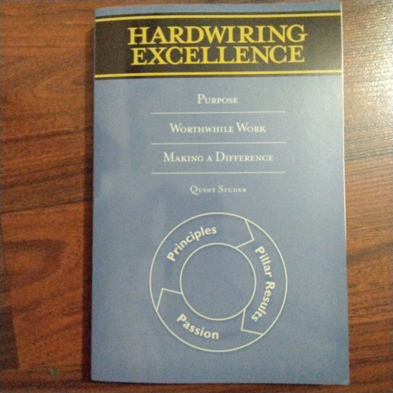 Hardwiring Excellence