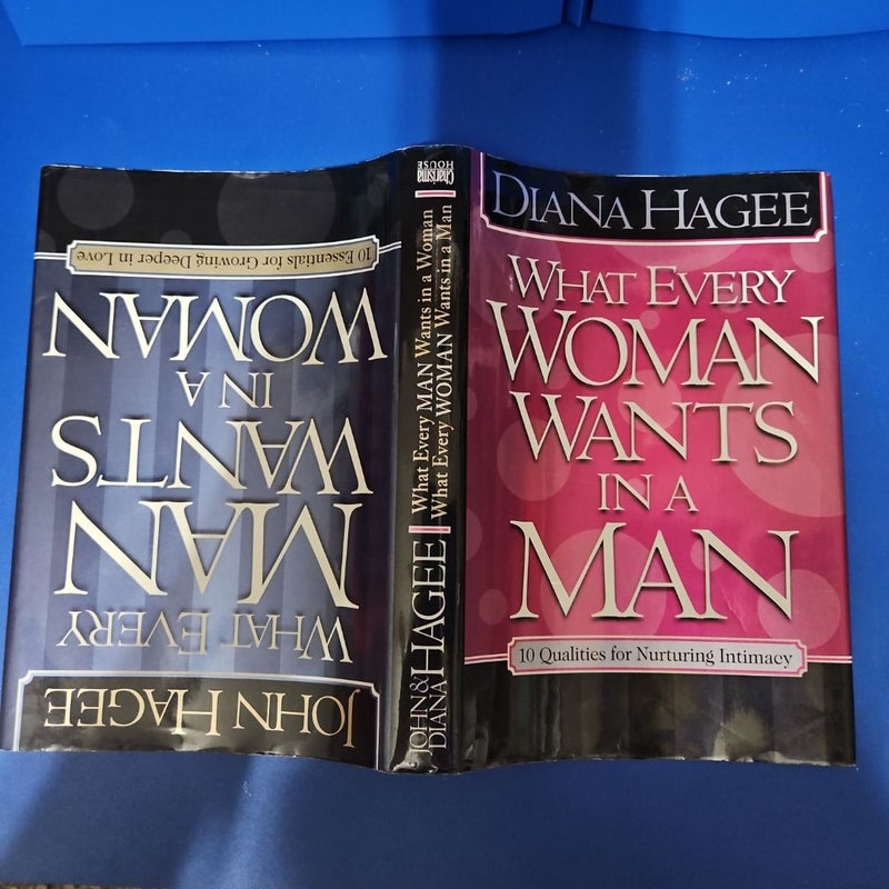 What Every Man Wants in a Woman & What Every Woman Wants in a Man