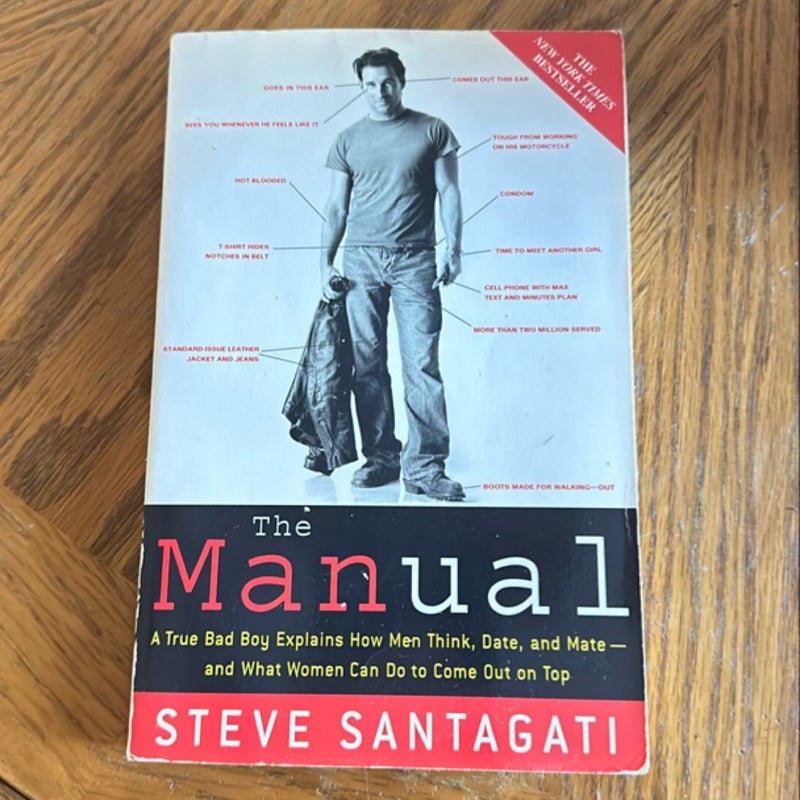 The Manual