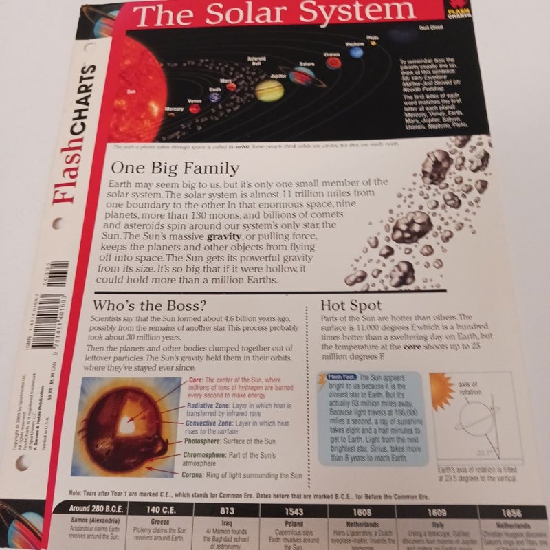 The Spark Charts Flash Charts Solar System