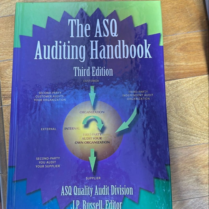 The ASQ Auditing Handbook