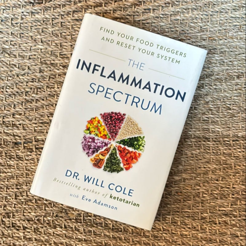 The Inflammation Spectrum