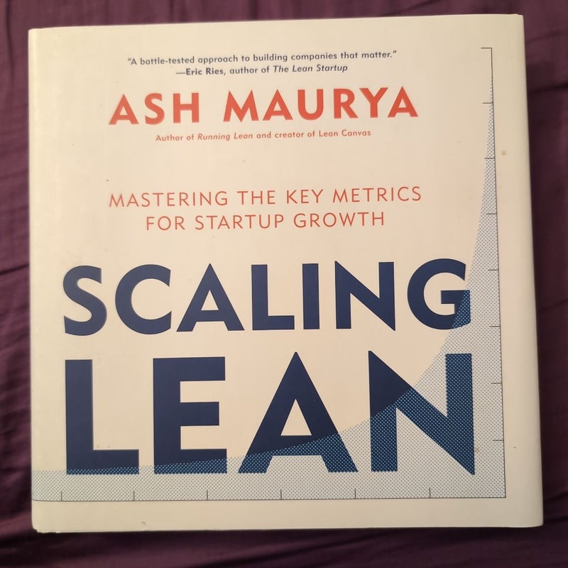 Scaling Lean