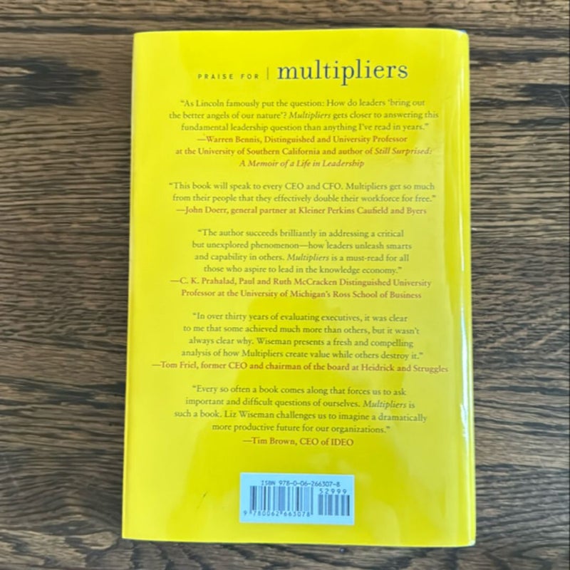 Multipliers