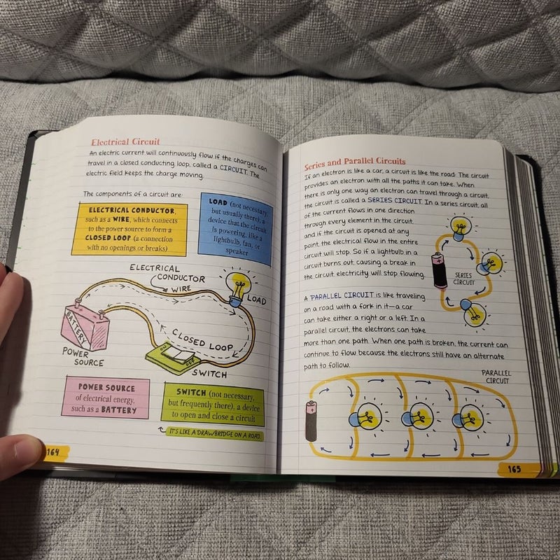 Everything You Need to Ace Science in One Big Fat Notebook