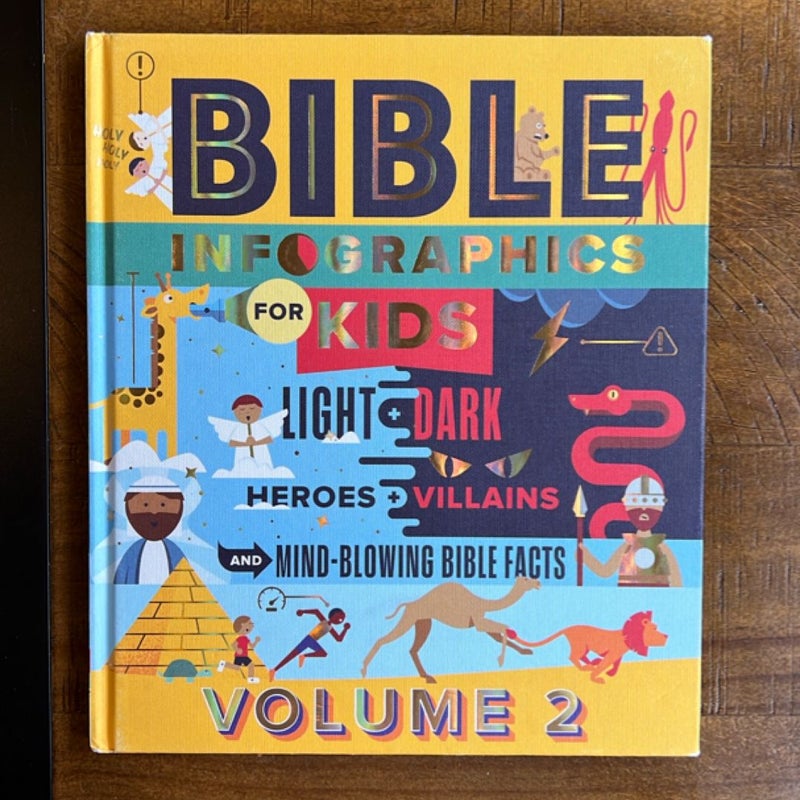 Bible Infographics for Kids Volume 2
