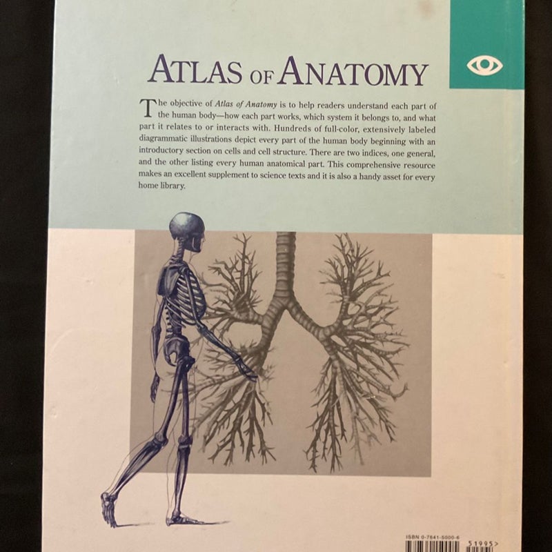 Atlas of Anatomy