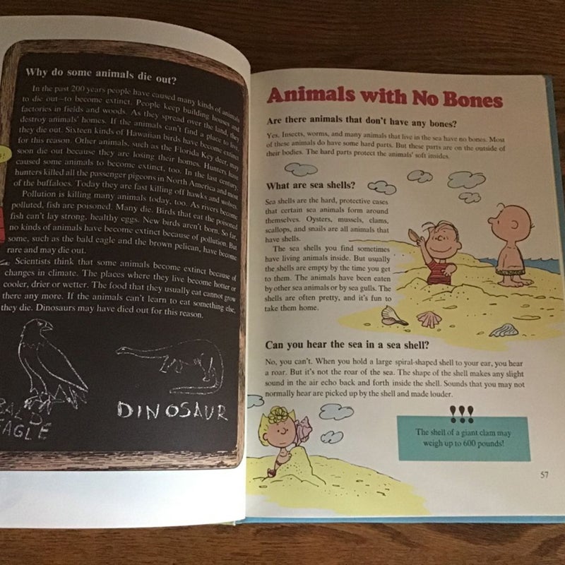 Charlie Brown’s ‘Cyclopedia Volume 2, Featuring All Kinds of Animals from Fish to Frogs