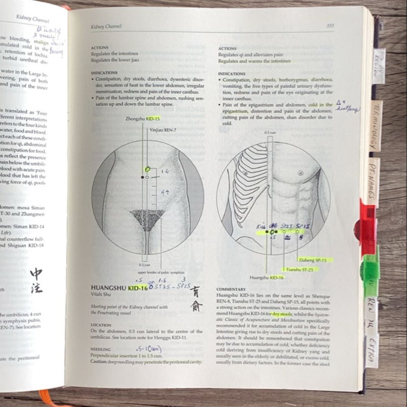 A Manual of Acupuncture