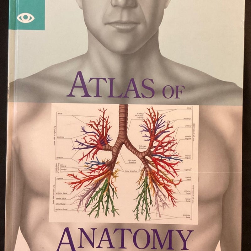 Atlas of Anatomy