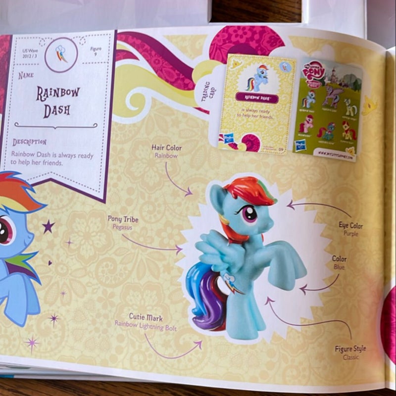 My Little Pony Mini Pony Collector Guide