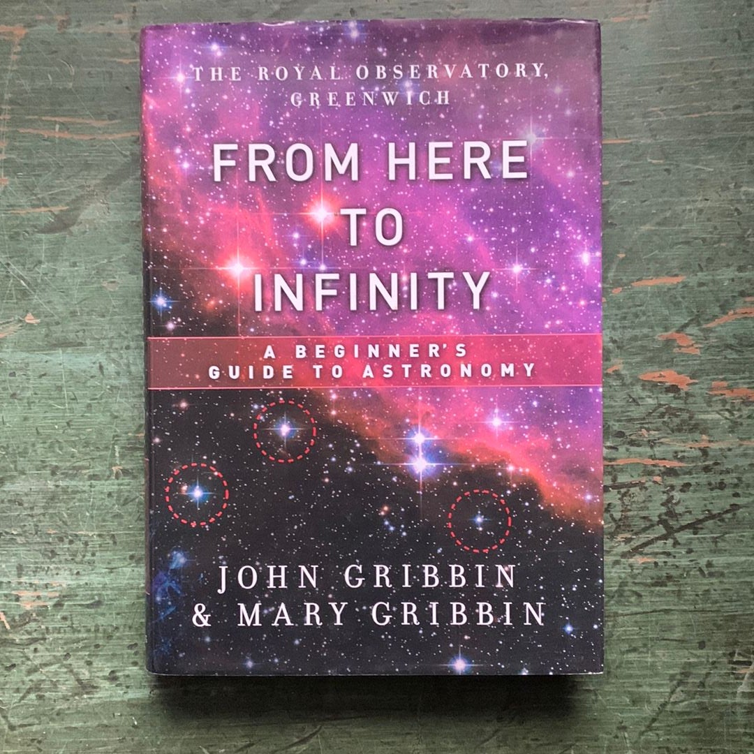 From Here to Infinity