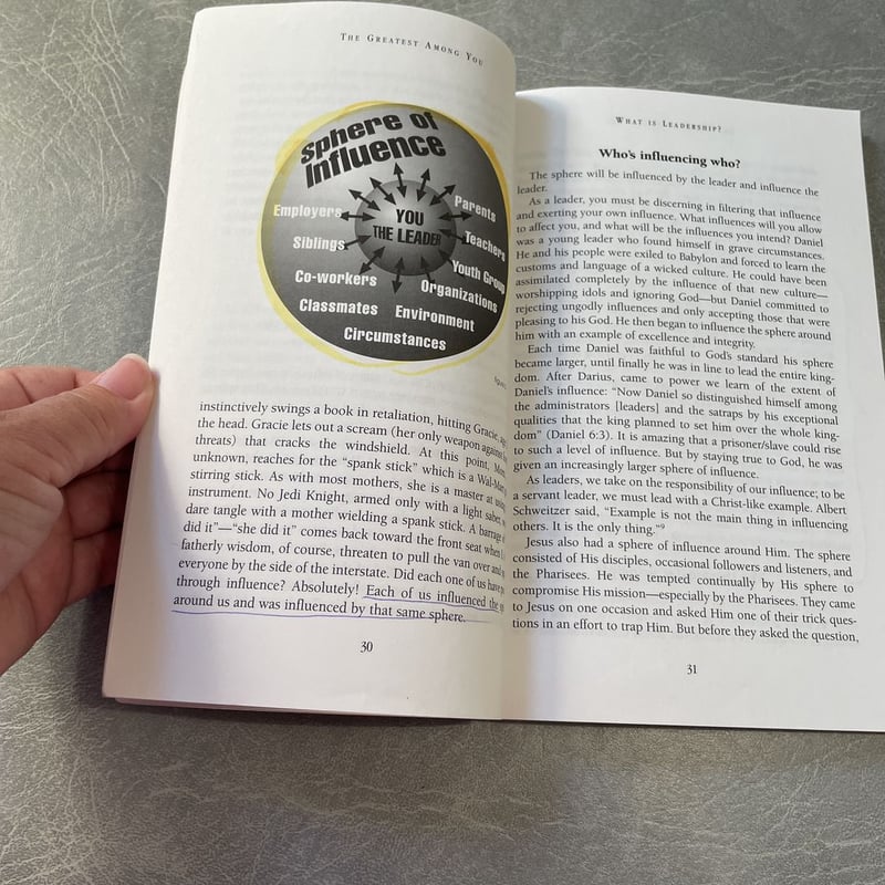 The Greatest Among You by Randy Sims, Paperback | Pangobooks
