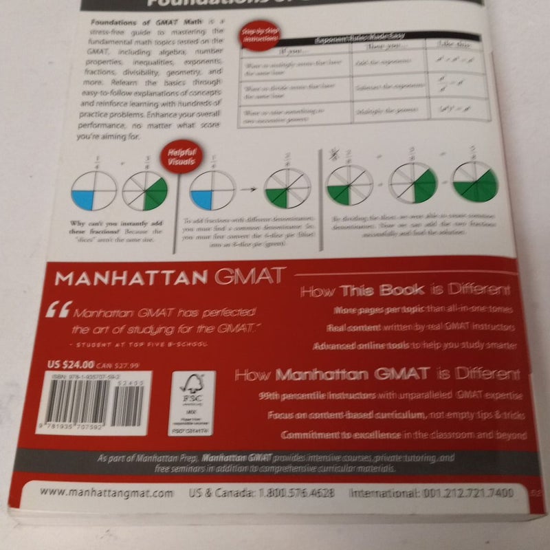 Foundations of GMAT Math