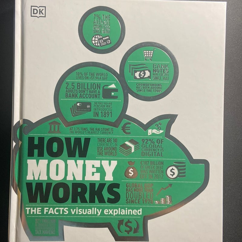 How Money Works