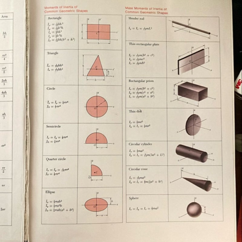 Vector Mechanics for Engineers 