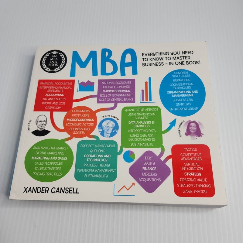 MBA in a Book