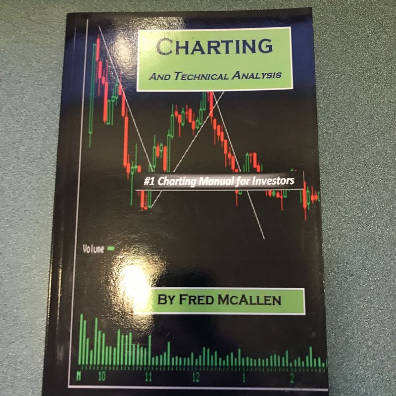 Charting and Technical Analysis