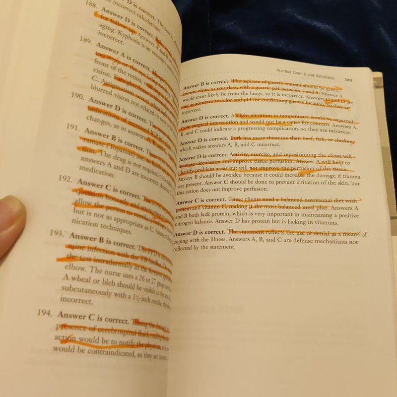 NCLEX-PN Practice Questions by Wilda Rinehart, Dianne C. Sloan, Clara Hurd
